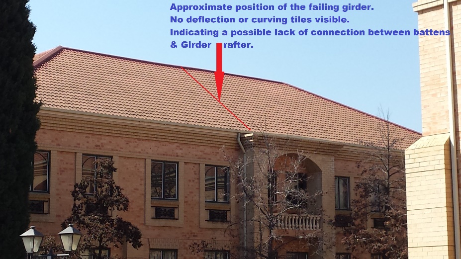 Not a safe roof